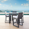 Redondo 40" Pub Table Designer Outdoor Furniture