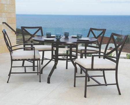 Picture for category La Jolla